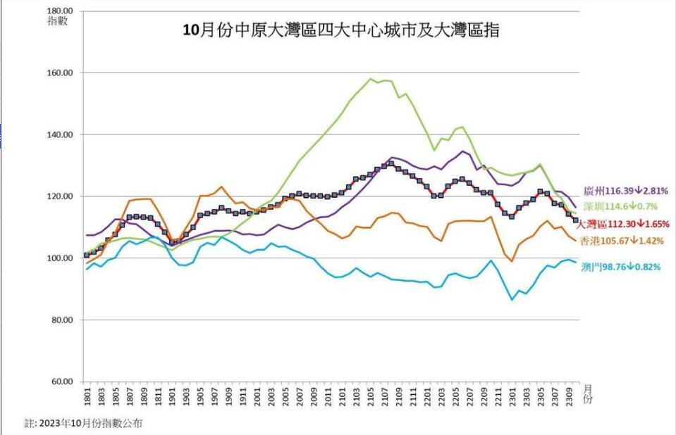 QQ截圖20231115162401.jpg